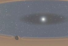 對(duì)于新生行星 太陽能系統(tǒng)自然可以防止它進(jìn)入