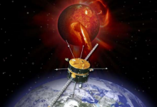 L1是太陽與地球之間的重力平衡點這使航天器能夠始終面對陽光