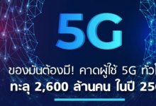 盡管服務(wù)費(fèi)將超過4G的20%但預(yù)計(jì)到2025年全球5G用戶將超過26億