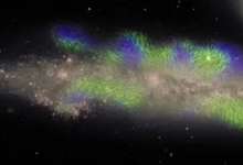 天文學家在銀河系的光環(huán)周圍發(fā)現(xiàn)了巨大的磁性繩索