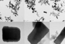 工程師找到了一種巧妙的方法將廢二氧化碳轉化為有用的材料