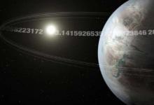 天文學家發(fā)現(xiàn)了一個擁有3.14天軌道的地球大小的π行星