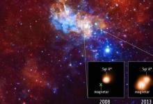 天體物理學(xué)家探測宇宙暗物質(zhì)探測器