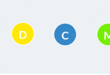 這是Opensignal最新的馬來(lái)西亞移動(dòng)網(wǎng)絡(luò)體驗(yàn)報(bào)告