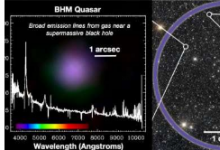 下一代天文學調(diào)查首次觀察到對宇宙的新認識