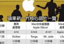 蘋(píng)果陸續(xù)為我們帶來(lái)了新款iPad以及新款iPhone等產(chǎn)品