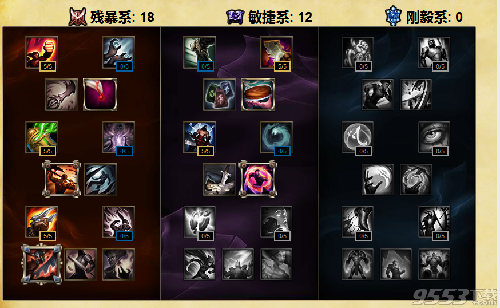 LOLs6石頭人天賦加點(diǎn) 最新s6lol天賦加點(diǎn)大全