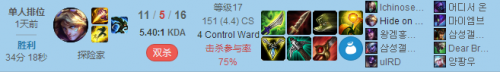 lolS7總決賽SKTFaker秘密武器準(zhǔn)備就緒？Faker練中單EZ