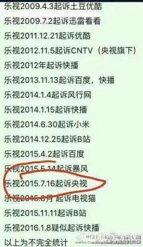 樂視舉報(bào)B站 一波未平一波又起！站在風(fēng)口浪尖的樂視