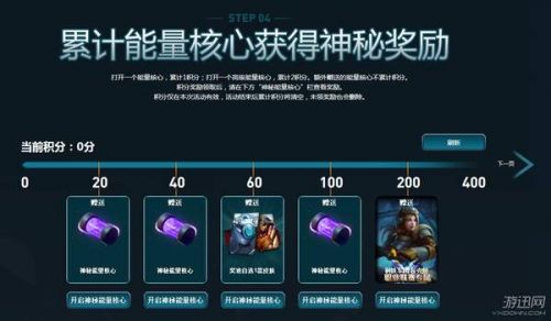 lol鋼鐵軍團(tuán)的能量洪流活動地址：60積分自選一款皮膚兌換