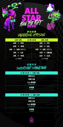 LOL全明星賽2020什么時(shí)候開(kāi)打 全明星賽開(kāi)始時(shí)間/名單/賽程