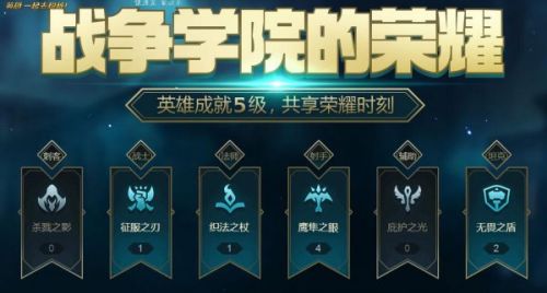 LOL8月戰(zhàn)爭(zhēng)學(xué)院的榮耀活動(dòng)地址 獲5級(jí)成就英雄獎(jiǎng)勵(lì)