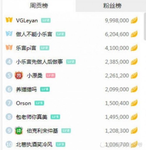 樂言直播全程冷落引路人包子，做人不能太樂言