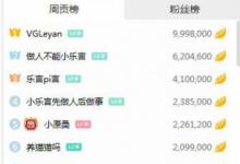 前沿手游：樂言直播全程冷落引路人包子，做人不能太樂言