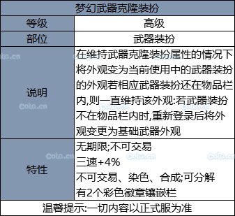 《DNF》2019國慶套全部內(nèi)容！國慶禮包裝扮光環(huán) 花籃獎(jiǎng)勵(lì) 天空套和稀有套