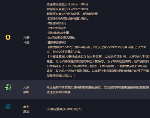 dnf男法師二覺轉(zhuǎn)什么好 男法師二覺哪個(gè)厲害 男法二覺分析