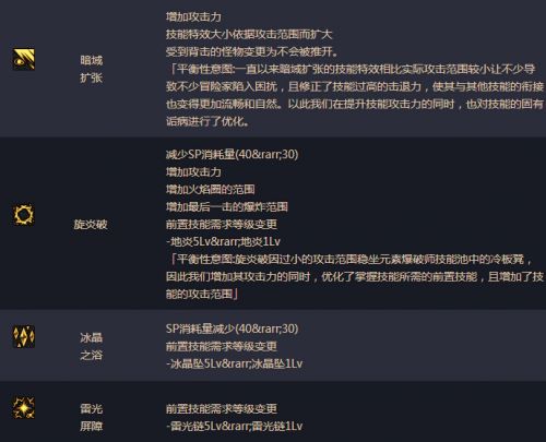 dnf男法師二覺轉(zhuǎn)什么好 男法師二覺哪個(gè)厲害 男法二覺分析