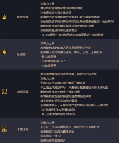 dnf男法師二覺轉(zhuǎn)什么好 男法師二覺哪個(gè)厲害 男法二覺分析