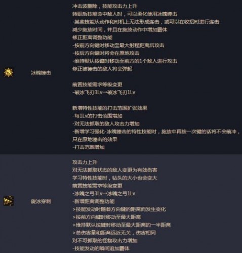 dnf男法師二覺轉(zhuǎn)什么好 男法師二覺哪個(gè)厲害 男法二覺分析