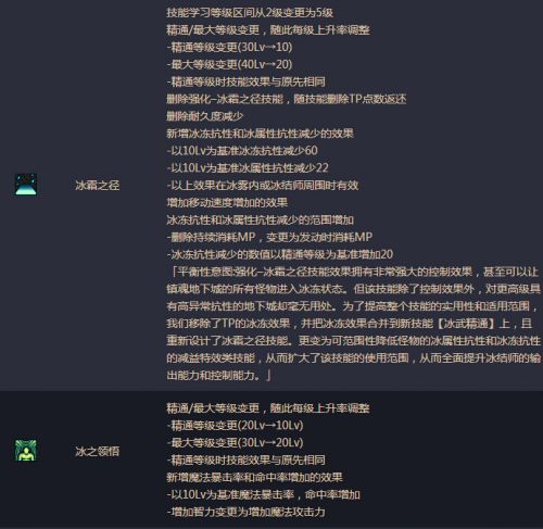 dnf男法師二覺轉(zhuǎn)什么好 男法師二覺哪個(gè)厲害 男法二覺分析