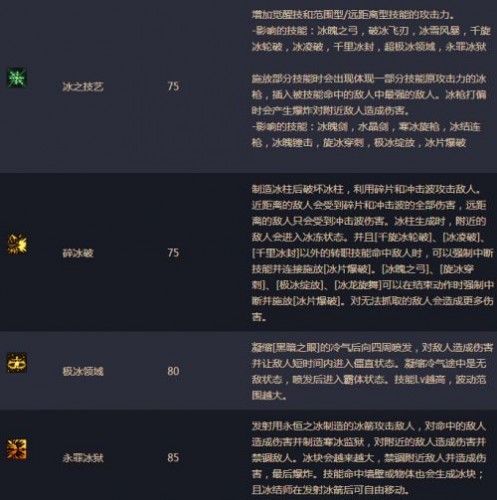 dnf男法師二覺轉(zhuǎn)什么好 男法師二覺哪個(gè)厲害 男法二覺分析