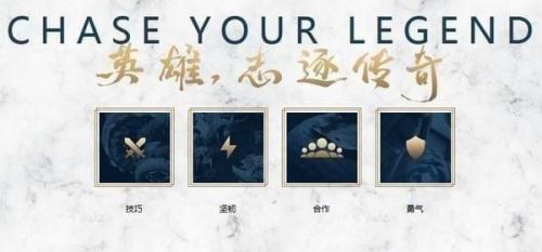 lol2017全球總決賽冠軍代幣任務攻略 lol冠軍代幣獲得方法