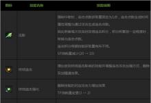 前沿手游：DNF刺客二覺后技能調整匯總 刺客二次覺醒改動一覽
