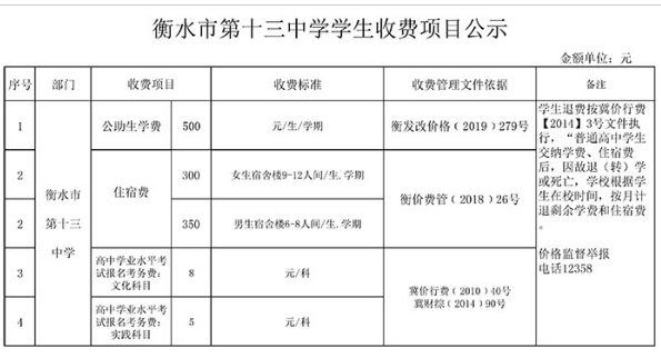 衡水十三中學收費項目