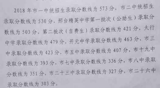 2018年邢臺(tái)錄取分?jǐn)?shù)線