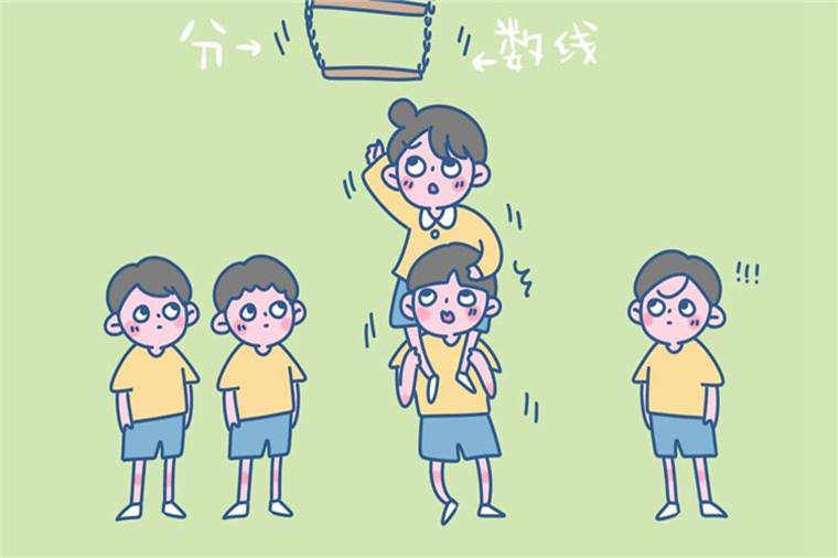 2019洛陽(yáng)中考總分是多少 錄取分?jǐn)?shù)線是多少