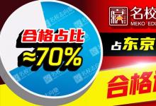 名校志向塾是如何做到東大理科一類合格逼近70%的？