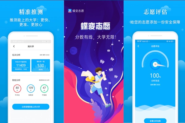本科讀護理學是不是虧了