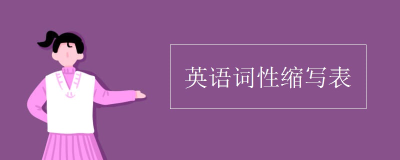 英語(yǔ)詞性縮寫表