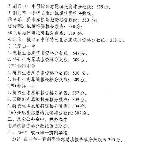 2018年湖北荊門(mén)中考分?jǐn)?shù)線