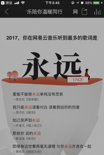 2017網易云音樂陪你溫暖同行怎么玩 你的2017聽歌報告怎么看