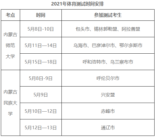 內(nèi)蒙古2021高校招生體育測(cè)試時(shí)間