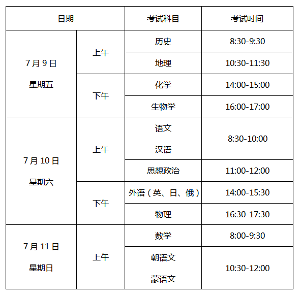 遼寧2021年7月高中學(xué)業(yè)水平考試時間