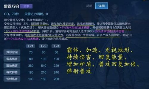 王者榮耀新英雄怎么玩？司空震玩法思路教學(xué)！