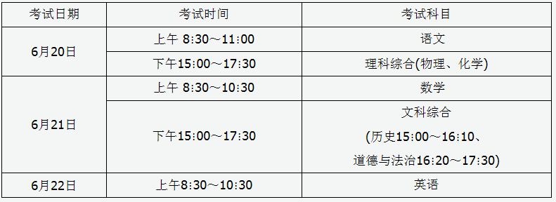 2021山西中考時間