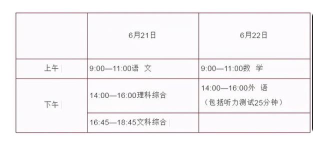 2021河北中考考試時間