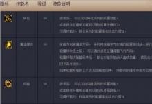 前沿手游:DNF外傳職業(yè)締造者覺(jué)醒技能任務(wù)一覽