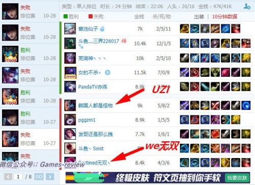 UZI掛機(jī)事件未平_又陷WE無雙撕逼_小狗最近有點(diǎn)暴躁？