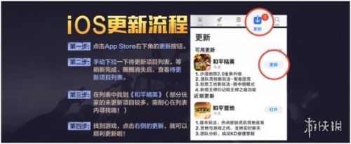 和平精英4月1日更新問題匯總 更新獎勵IOS更新時間解答