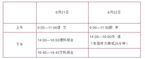 2021年邯鄲中考考試時(shí)間及科目安排