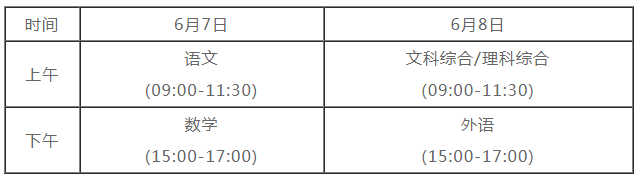 重慶高考什么時(shí)候考試
