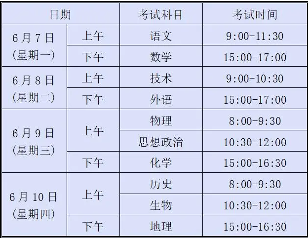 各科目考試時間