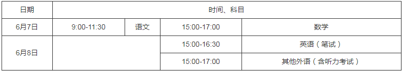 統(tǒng)一高考時間安排