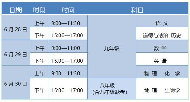 2021年石嘴山中考時間及科目安排