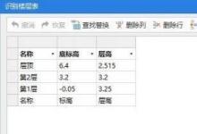 教你廣聯(lián)達BIM土建計量軟件應該如何自動識別樓層
