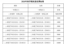 教育資訊：毛坦廠高三復(fù)讀班學費多少